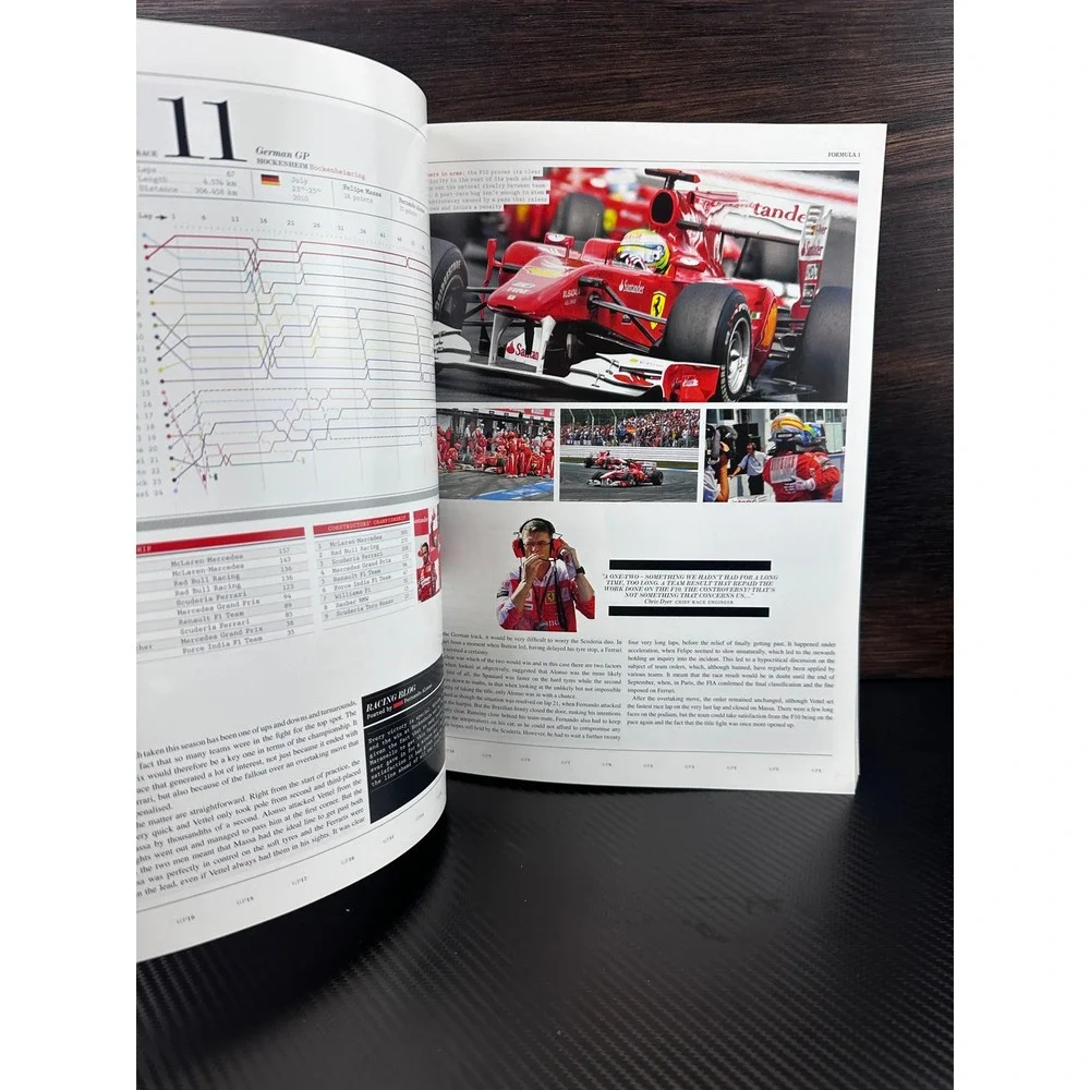 Official Ferrari Magazine Year 2010 Issue 11 F1 Formula 1 Luxury Car Collectible